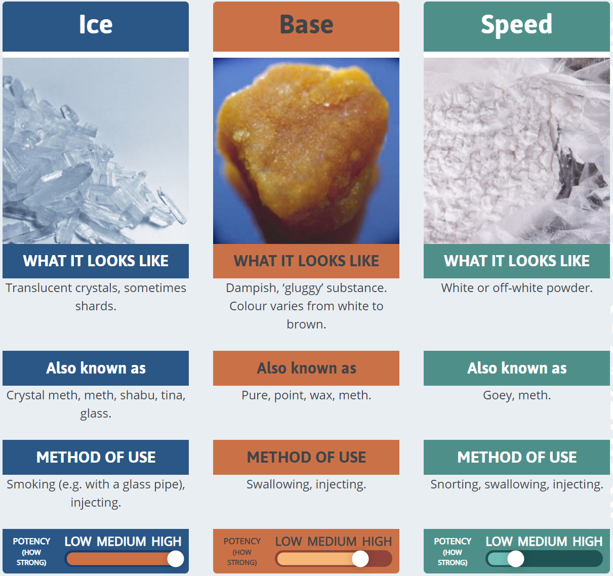 ice terms for print